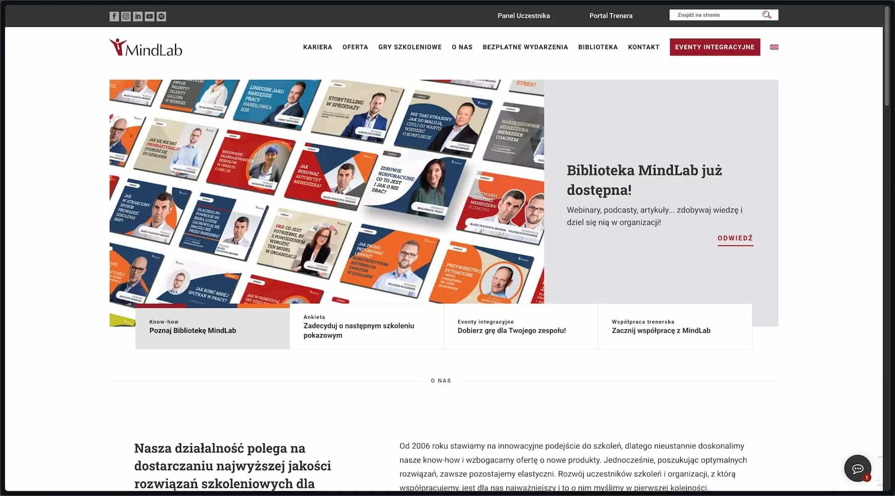 Mindlab